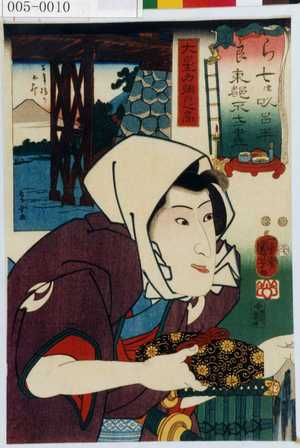 Utagawa Kuniyoshi: 「ら 良 七津以呂半東都冨士尽」「大星力弥良高」 - Waseda University Theatre Museum