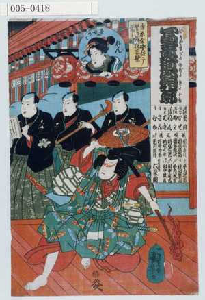 Utagawa Kuniyoshi: - Waseda University Theatre Museum