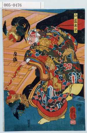 Utagawa Kuniyoshi: 「三荘太夫」 - Waseda University Theatre Museum