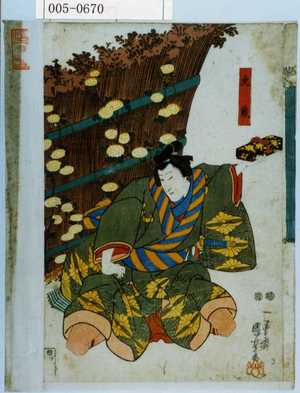 Utagawa Kuniyoshi: 「虎蔵」 - Waseda University Theatre Museum