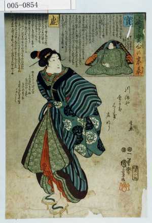 Utagawa Kuniyoshi: 「虚と実心の裏表」 - Waseda University Theatre Museum
