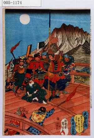 Utagawa Kuniyoshi: - Waseda University Theatre Museum