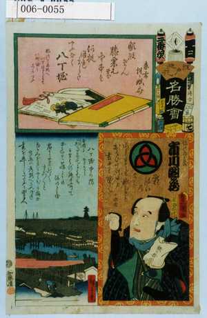 Utagawa Kunisada: 「江戸の花名勝会」「弥次郎兵衛 市川団蔵」 - Waseda University Theatre Museum