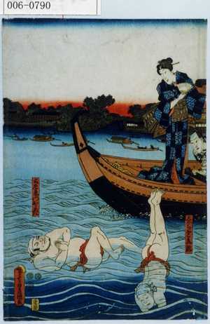 Utagawa Kunisada: 「しやちほこ立游」「土左衛門およぎ 