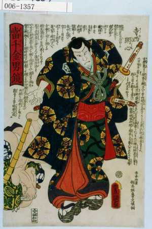 Utagawa Kunisada: 「当千金男鏡」「寺西閑心」 - Waseda University Theatre Museum