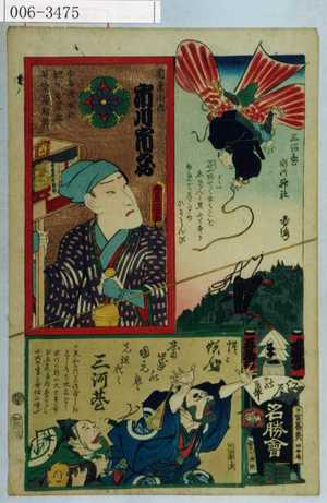 Utagawa Kunisada: 「江戸の花名勝会」「関東小六 市川市蔵」 - Waseda University Theatre Museum