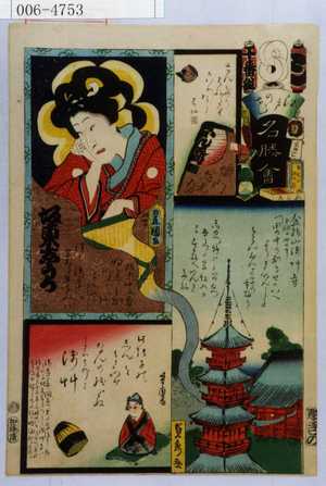 Utagawa Kunisada: 「江戸の花名勝会」「坂東しうか」 - Waseda University Theatre Museum