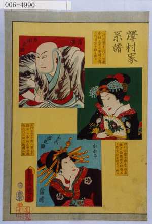 Utagawa Kunisada: 「沢村家系譜」「清盛 初 田之助」「朝顔 二代 田之助」「おかる 三代 当時 田之助」 - Waseda University Theatre Museum