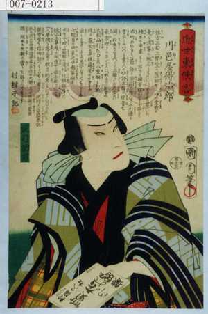 Toyohara Kunichika: 「近世東侠客」「川邑屋得治郎 沢村訥升」 - Waseda University Theatre Museum