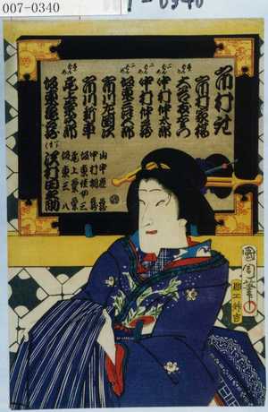 Toyohara Kunichika: - Waseda University Theatre Museum