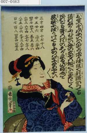 Toyohara Kunichika: - Waseda University Theatre Museum