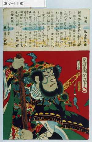 Toyohara Kunichika: 「張飛 尾上菊五郎」 - Waseda University Theatre Museum