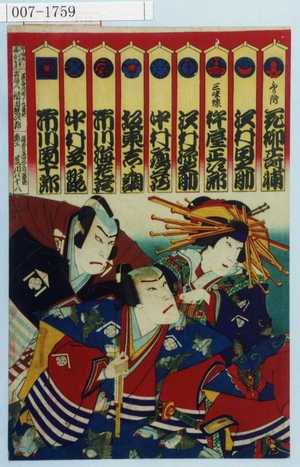 Toyohara Kunichika: - Waseda University Theatre Museum