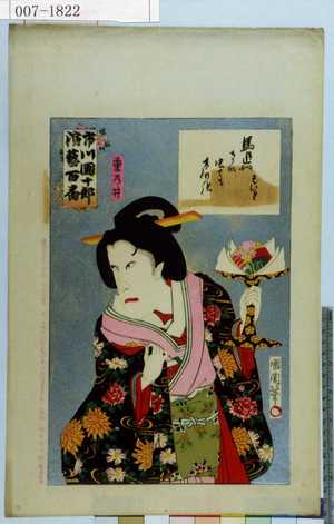 Toyohara Kunichika: 「市川団十郎演芸百番」「重乃井」 - Waseda University Theatre Museum