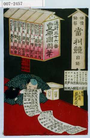 Toyohara Kunichika: 「俳優諸芸当利競 目録」 - Waseda University Theatre Museum