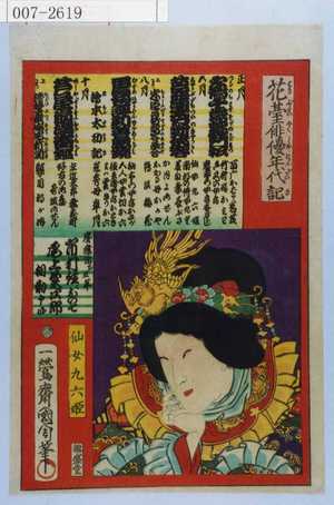 Toyohara Kunichika: 「花台俳優年代記」「仙女九六姫」 - Waseda University Theatre Museum
