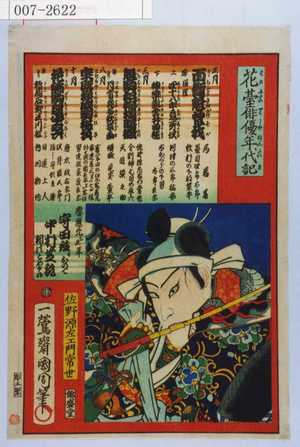 Toyohara Kunichika: 「花舞俳優年代記」「佐野源左エ門常世」 - Waseda University Theatre Museum