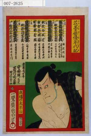 Toyohara Kunichika: 「花舞俳優年代記」「立場の太平治」 - Waseda University Theatre Museum