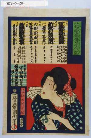 Toyohara Kunichika: 「花舞俳優年代記」「近江の於かね」 - Waseda University Theatre Museum