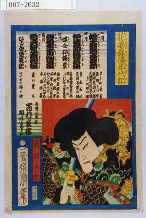 Toyohara Kunichika: 「花舞俳優年代記」「東国次郎」 - Waseda University Theatre Museum
