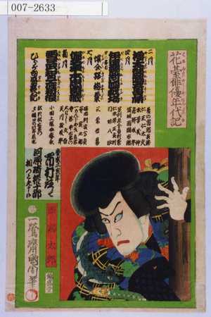 Toyohara Kunichika: 「花舞俳優年代記」「西国太郎」 - Waseda University Theatre Museum