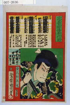 Toyohara Kunichika: 「花舞俳優年代記」「舎人松王丸」 - Waseda University Theatre Museum