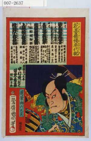 Toyohara Kunichika: 「花舞俳優年代記」「蓮葉与六正員」 - Waseda University Theatre Museum