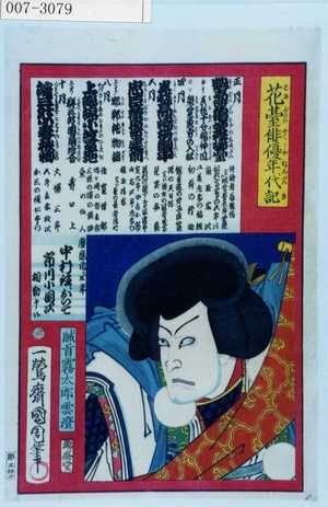 Toyohara Kunichika: 「花台俳優年代記」「賊首霧太郎雲澄」 - Waseda University Theatre Museum