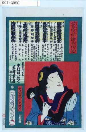 Toyohara Kunichika: 「花台俳優年代記」「女盗賊人丸於六」 - Waseda University Theatre Museum