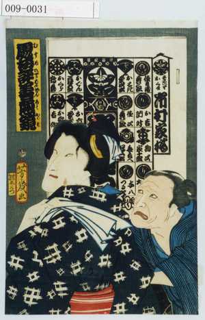 Ochiai Yoshiiku: 「処女評判善悪鏡」「すばしりおくま 市村家橘」 - Waseda University Theatre Museum