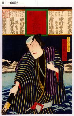 Toyohara Chikanobu: 「俳優見立位定」「音羽の菊松 尾上菊五郎」 - Waseda University Theatre Museum