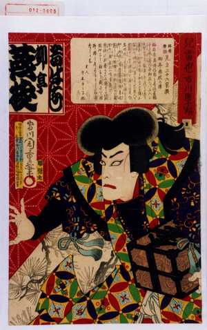 Morikawa Chikashige: 「昔はなし 柳亭燕枝」「児雷也 市川団十郎」 - Waseda University Theatre Museum