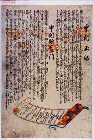 Unknown: 「中村玉助」「中村歌右衛門」 - Waseda University Theatre Museum