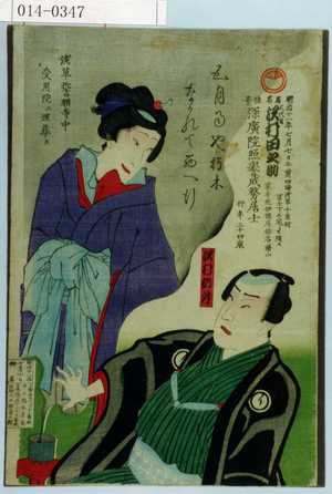 Utagawa Yoshitora: - Waseda University Theatre Museum