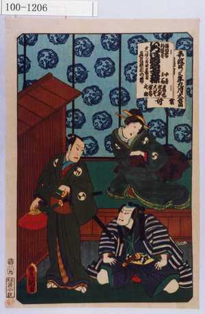 Utagawa Kunisada: 「踊形客外題尽 いろは仮名金捺 第一ばん目四幕目 真葛浪宅の場」「女房お石 若徒佐五平 大星由良之助」「安政四丁巳年九月大吉日」 - Waseda University Theatre Museum