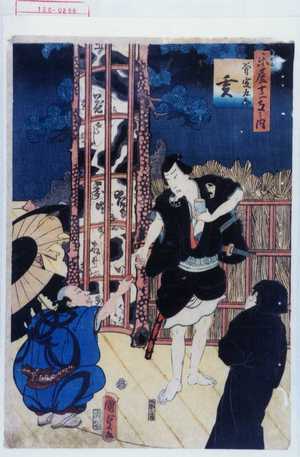 Utagawa Kunisada II: 「楽屋十二支之内」「亥 斧定九郎」 - Waseda University Theatre Museum