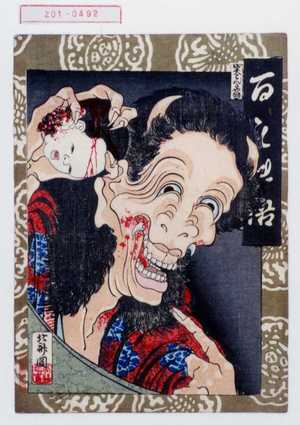 Ochiai Yoshiiku: 「百もの語」「笑はんにや 四」 - Waseda University Theatre Museum