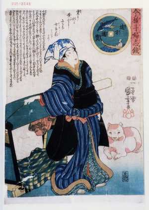 Utagawa Kuniyoshi: 「今様斗婦志錢」「遠方通宝」 - Waseda University Theatre Museum