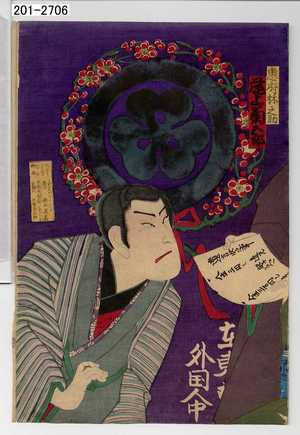 Toyohara Chikanobu: 「恵府林之助 尾上菊五郎」 - Waseda University Theatre Museum