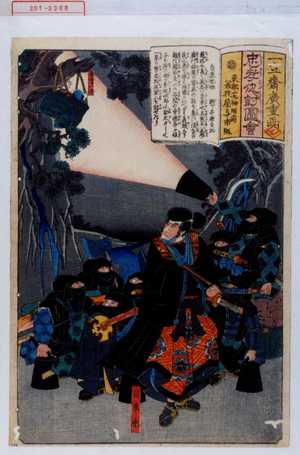 Utagawa Hiroshige: 「忠孝仇討図会」「自来也咄」 - Waseda University Theatre Museum