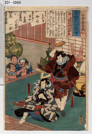 Utagawa Hiroshige: 「忠孝仇討図会」「関取二代勝負附」 - Waseda University Theatre Museum