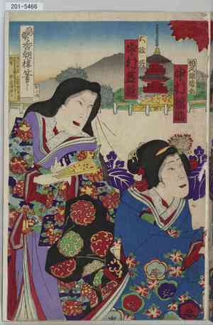 Toyohara Kunichika: - Waseda University Theatre Museum