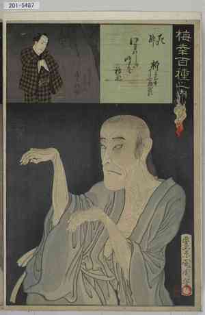 Toyohara Kunichika: - Waseda University Theatre Museum