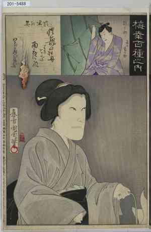 Toyohara Kunichika: - Waseda University Theatre Museum