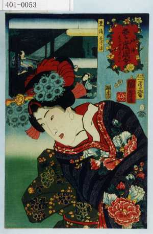 Utagawa Kuniyoshi: 「山海愛度図会」「すがたを見たい」「豊後 しぼり染」 - Waseda University Theatre Museum