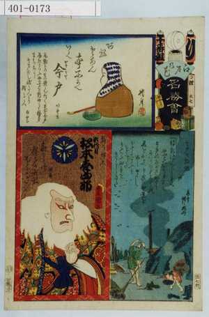 Utagawa Kunisada: 「江戸の花名勝会」「十番組 り」「今戸」「今戸の朝烟」「髭の伊久 松本幸四郎」 - Waseda University Theatre Museum