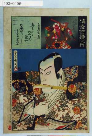 Toyohara Kunichika: - Waseda University Theatre Museum