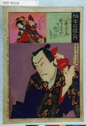 Toyohara Kunichika: - Waseda University Theatre Museum