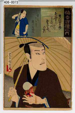 Toyohara Kunichika: 「梅幸百種之内」 - Waseda University Theatre Museum