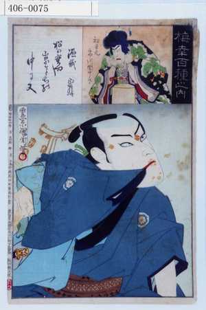 Toyohara Kunichika: 「梅幸百種之内」 - Waseda University Theatre Museum